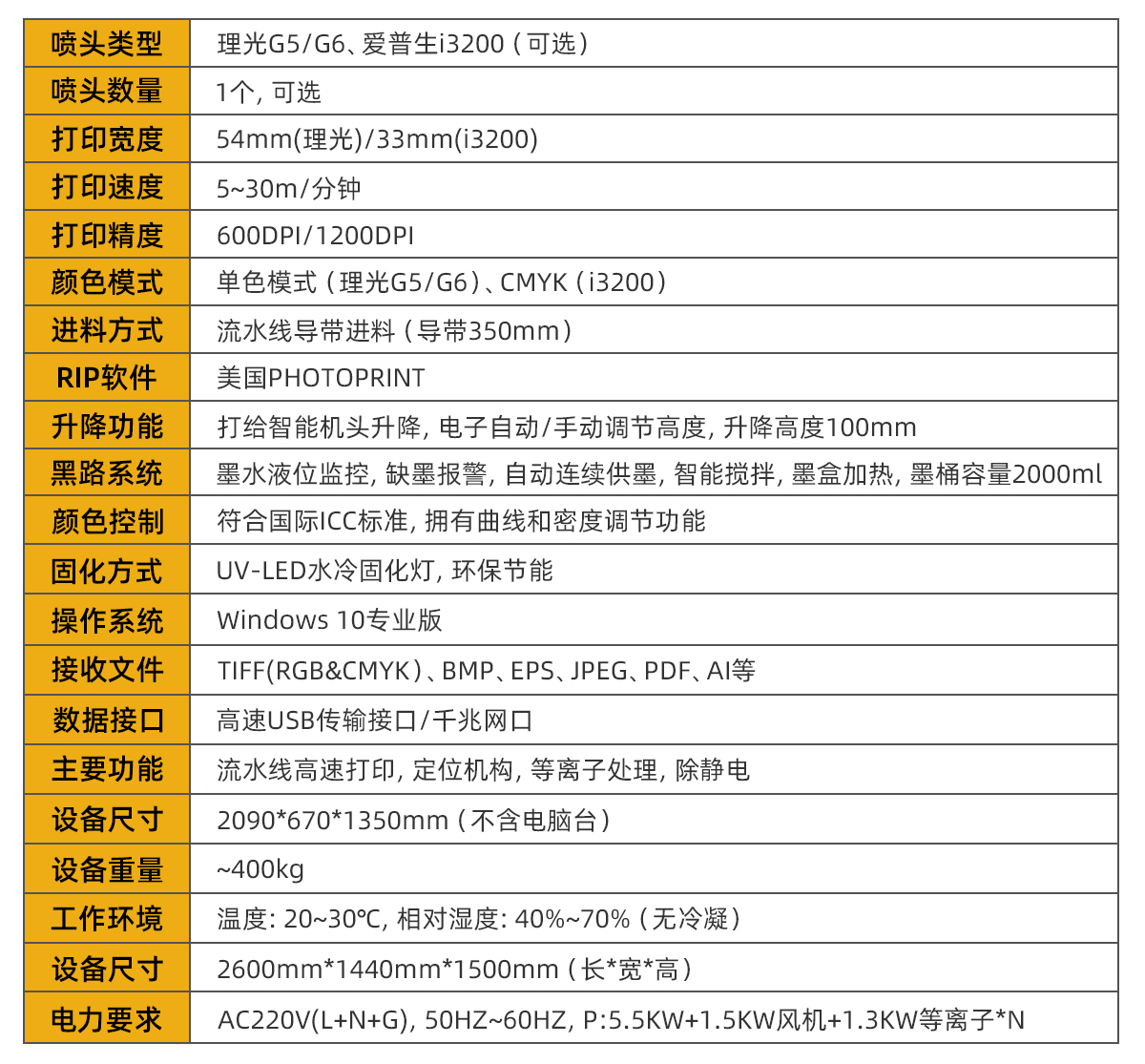 設備參數(shù)